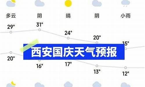 安康的天气预报15天查询_安康的天气预报15天查询表