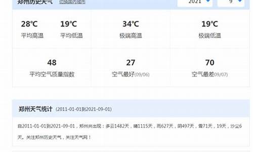 深圳过去七天天气_深圳过去一周天气查询最新消息新闻消息