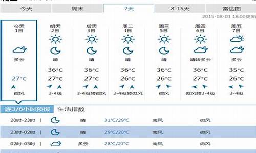 马鞍山未来20天天气_马鞍山未来30天天气预报