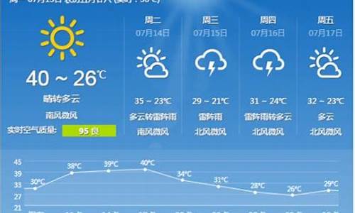 石家庄天气预报30天更新_石家庄天气预报30天准确一览表