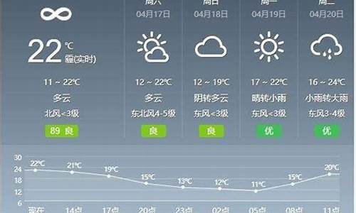 武汉天气预报30天查询2345_武汉天气预报30天查询未来