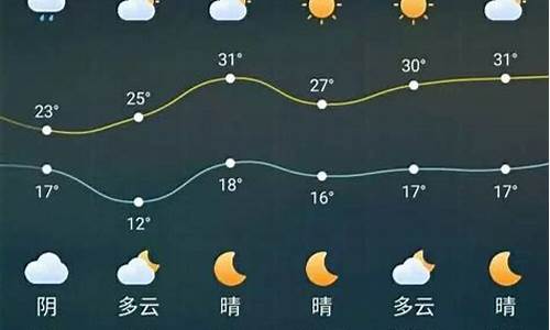 大丰天气预报30天_大丰天气预报30天查询2345