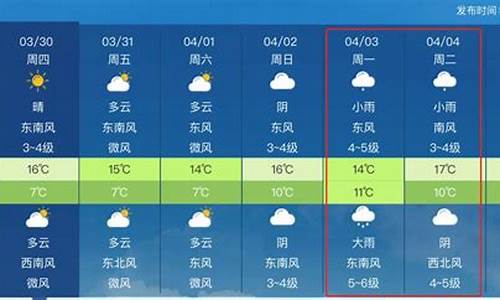 日照天气预报一周天气_日照天气预报一周天气预报15天查询