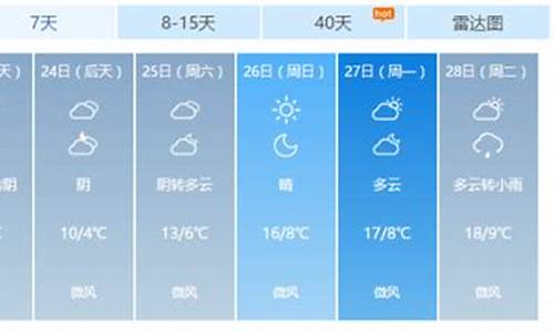 江西省南昌市30天天气_南昌市天气预报30天查询