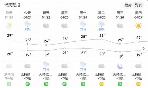 平和天气在线_平和天气预报40天