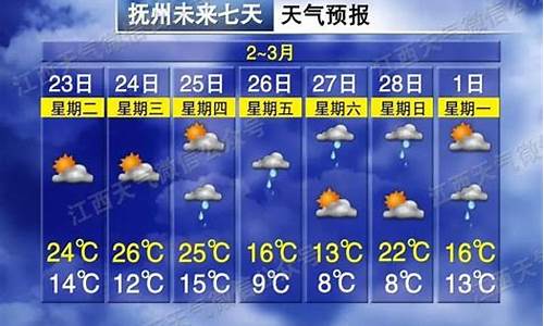 抚州天气预报15天30天张家界_抚州天气预报15天30天