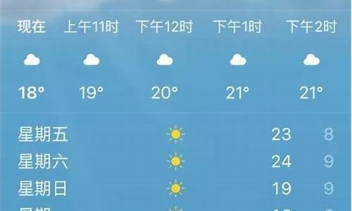 121天气预报潍坊_潍坊天气预报12小时