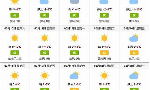 曹妃甸天气预报15天当地天气查询_曹妃甸天气预报15天当地天气查询百度