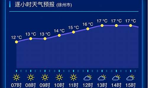 江苏天气预报7天一周_江苏天气预报7天一周查询表