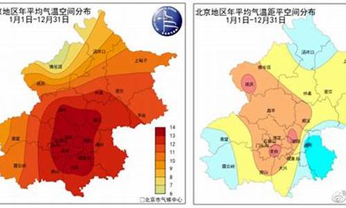 北京市顺义区天气预报三天_北京市顺义区天气