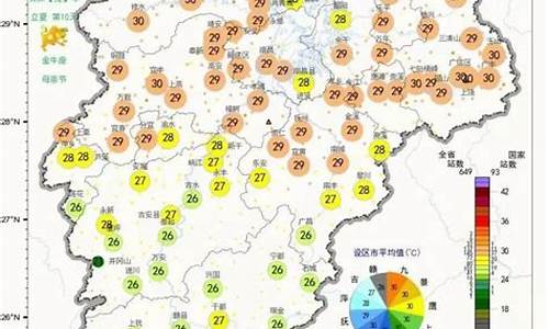 九江天气情况_j九江天气预报