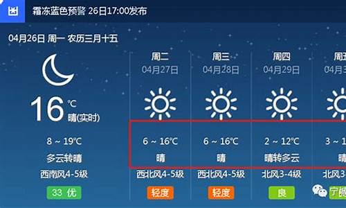 宁城天气预报30天_宁城天气预报30天查询百度