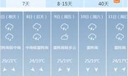 松原天气预报7天_松原天气预报7天 15天天气预报查询