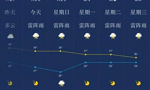 金华天气30天预报123_金华天气30天预报查询