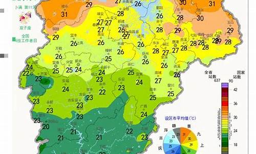 江西抚州一周天气_江西抚州一周天气预报20天查询