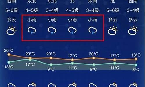 江苏南通天气预报最新_南通天气预报10天