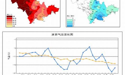 吉林市天气_吉林市天气预报一周 7天