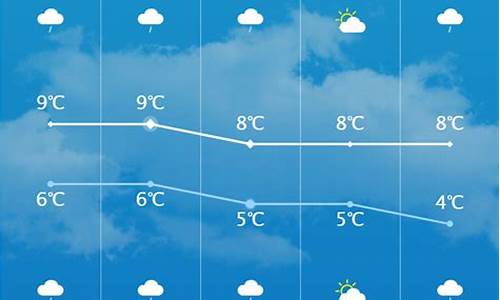 海安天气24小时查询_海安天气