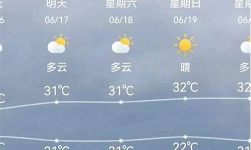 天津文安天气预报_廊坊文安天气预报气