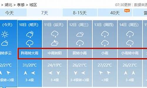 孝感天气15天精确预报_孝感天气15天