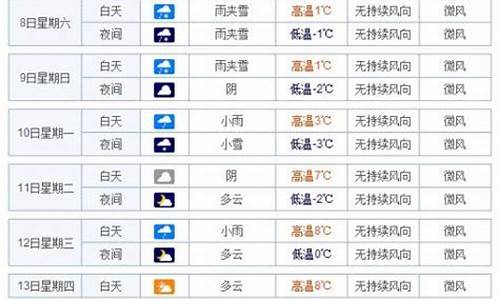 武汉天气40天天气_武汉 40天天气