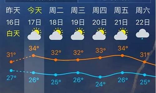 从化天气预报15天查询结果_从化未来15天天气预报