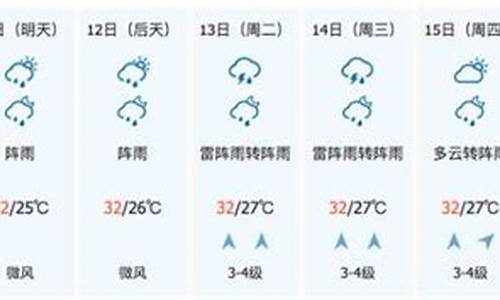 海南省陵水天气预报_海南省陵水天气预报7天查询