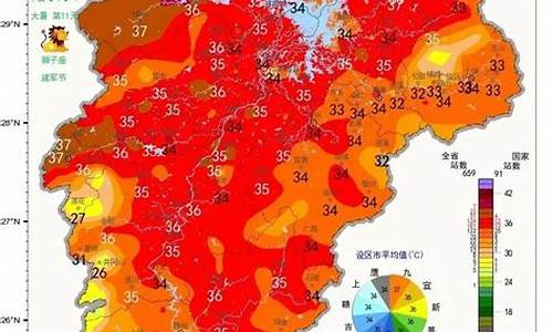 赣州天气预报一周天气15天_赣州天气15天天气预报