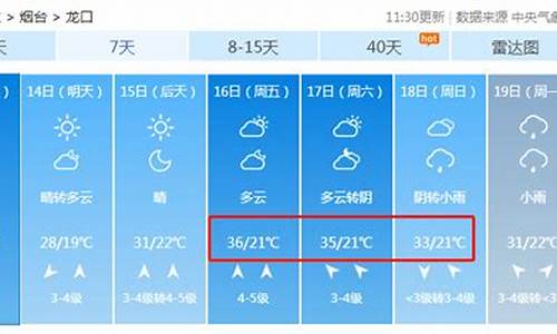 龙口天气_龙口天气预报2345