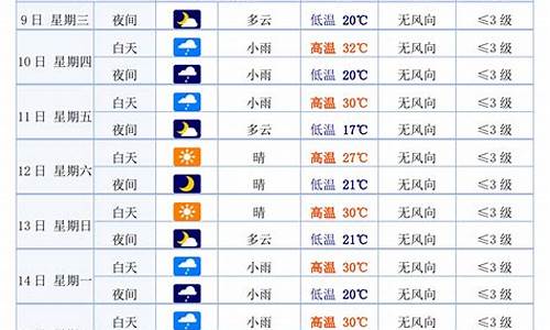 甘肃白银天气预报_甘肃兰州天气预报