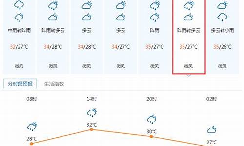 顺德一周天气预报七天_顺德一周天气预报10天