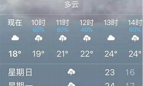 昆明15天天气_8月昆明天气