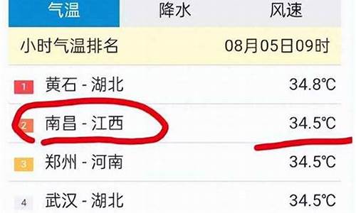 近来南昌十五天天气预报_南昌近期天气预报十五天气预报15天