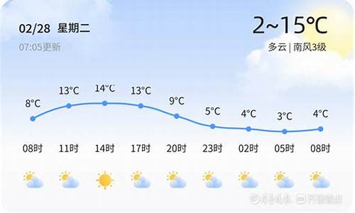 明天章丘天气预报_明天章丘天气预报查询