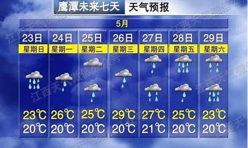 上饶天气预警天气预报15天查询结果_上饶天气预警