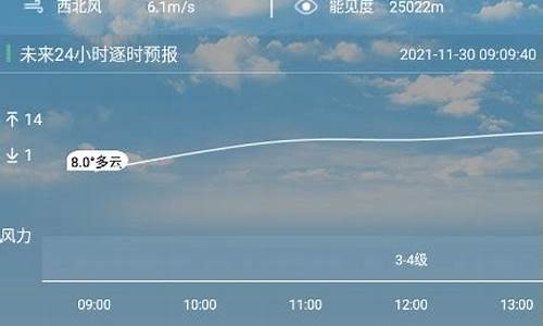 盐城大丰天气预报15天_盐城大丰天气预报15天查询百度百科