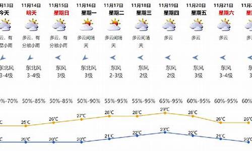 11月天气预报_什么天气预报最准