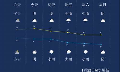 安吉天气预报15天_安吉天气预报15天查询结果表