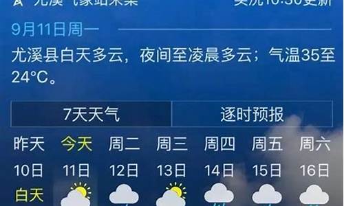 尤溪天气预报节目有哪些_尤溪天气预报节目