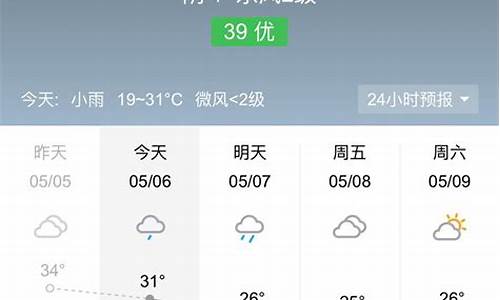 阆中天气预报15天_阆中天气预报15天查询最新消息