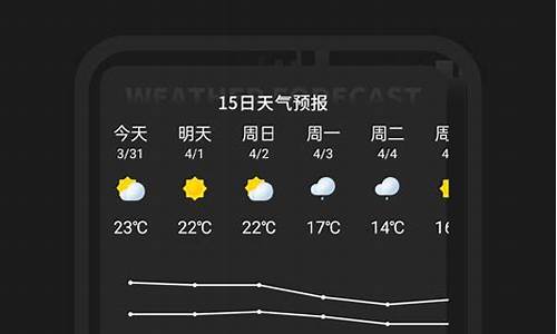 实时雷达天气预报_雷达精准天气预报