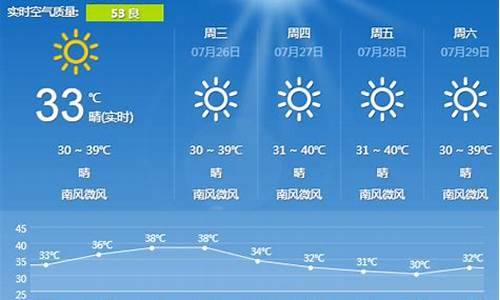 怀化一周天气预报10天_怀化一周的天气