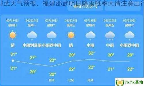 邵武市天气预报_邵武市天气预报15天准确