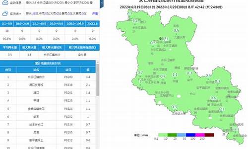 安仁天气预报15天最新消息_安仁天气预报15天