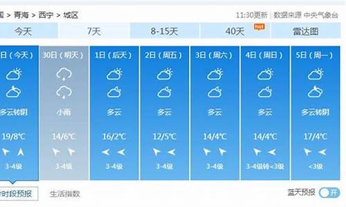 青海天气预报15天天气预报十五天_青海天气怎么样