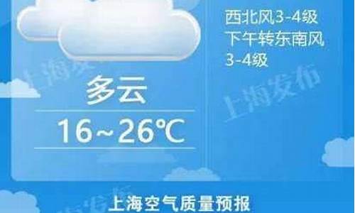 南汇天气实时预报一周_南汇天气实时预报