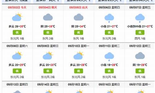 张家界天气15天预报查询_张家界天气15天预报查询表