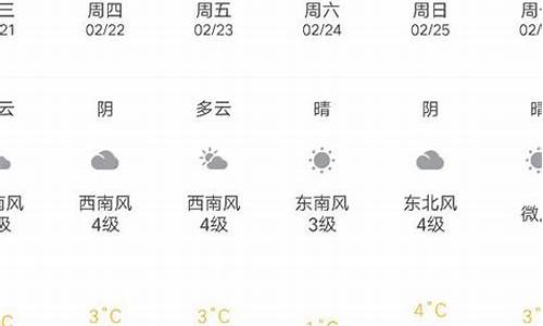 文登天气预报15天查询 一_文登天气预报15天查询结果