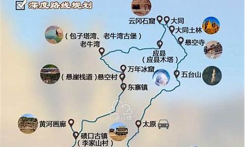 山西自由行7天最佳路线图_山西自由行7天最佳路线