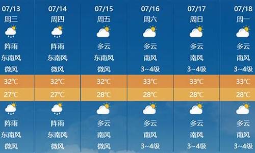 未来几天的天气预报_查看天气接下来30天的天气